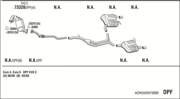 FONOS ADK029976BB
