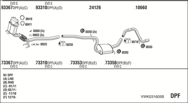 FONOS VWK031605B