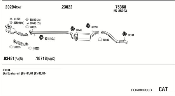 FONOS FOK009900B