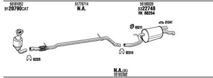FONOS LN10051