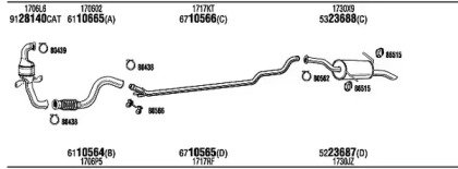 FONOS CIK024520AA