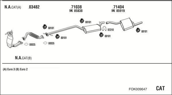 FONOS FOK009647