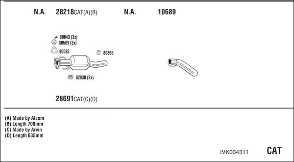 FONOS IVK034311