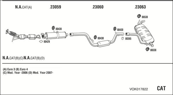 FONOS VOK017822