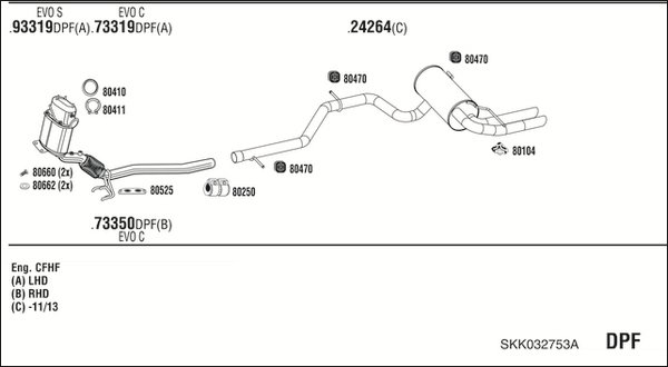 FONOS SKK032753A
