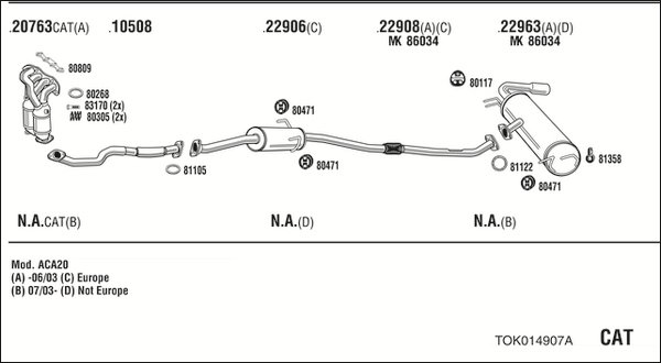 FONOS TOK014907A