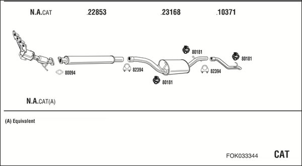 FONOS FOK033344
