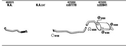 FONOS LNT15680