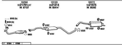 FONOS FO31531