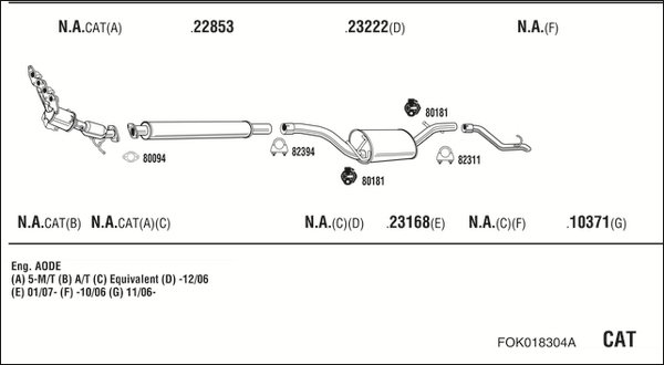 FONOS FOK018304A