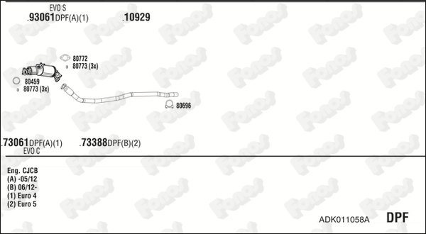 FONOS ADK011058A