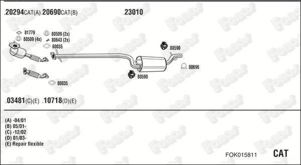 FONOS FOK015811