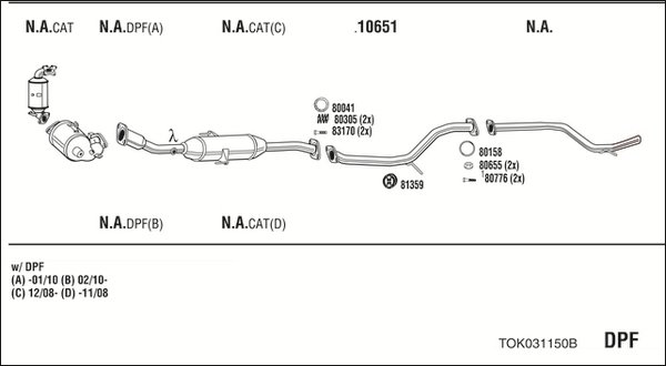 FONOS TOK031150B