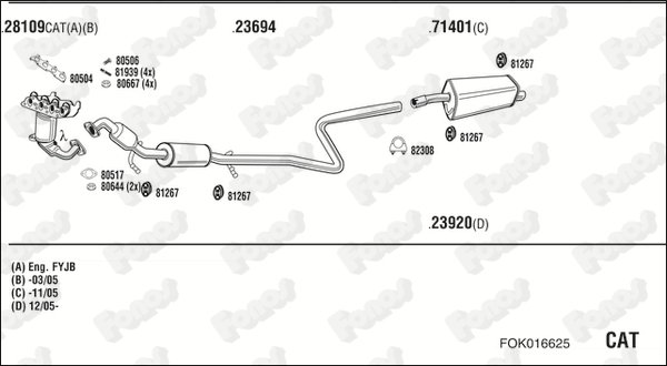 FONOS FOK016625