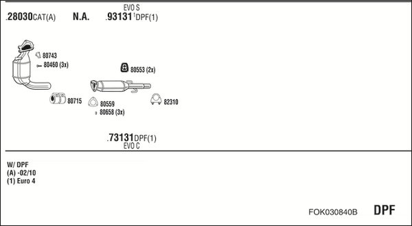 FONOS FOK030840B
