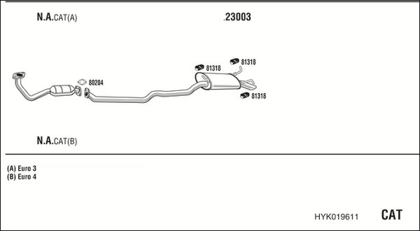 FONOS HYK019611