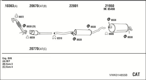 FONOS VWK014855B