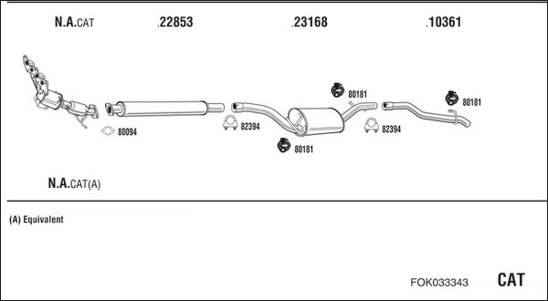 FONOS FOK033343