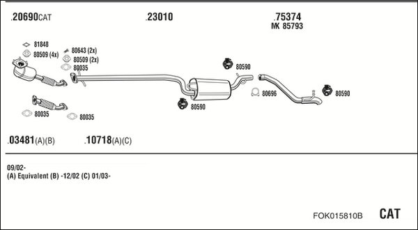 FONOS FOK015810B