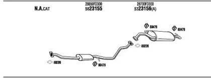 FONOS KIT16173