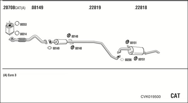 FONOS CVK019500