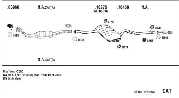 FONOS VOK012530A