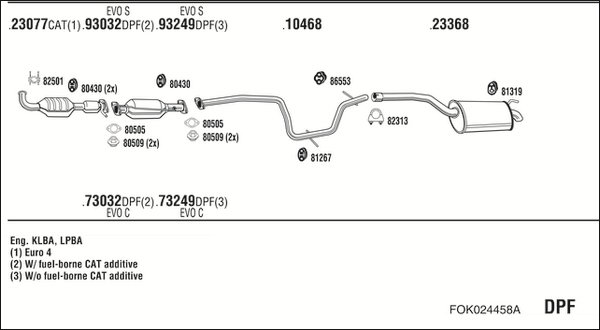 FONOS FOK024458A