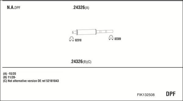 FONOS FIK132508