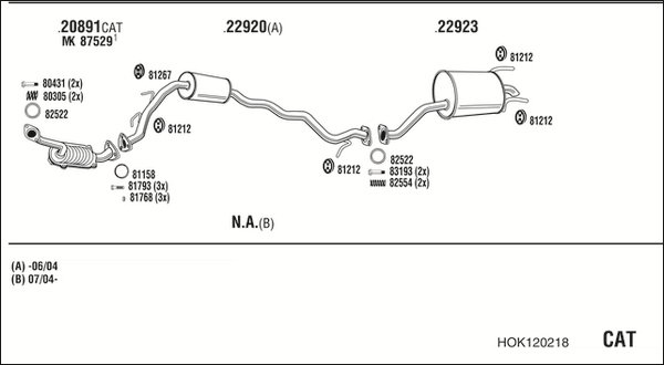 FONOS HOK120218