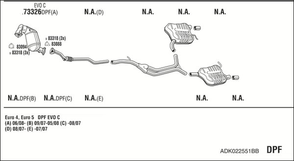 FONOS ADK022551BB