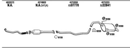 FONOS LNT11777
