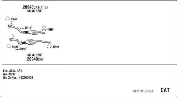 FONOS ADK010728A