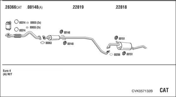 FONOS CVK057132B
