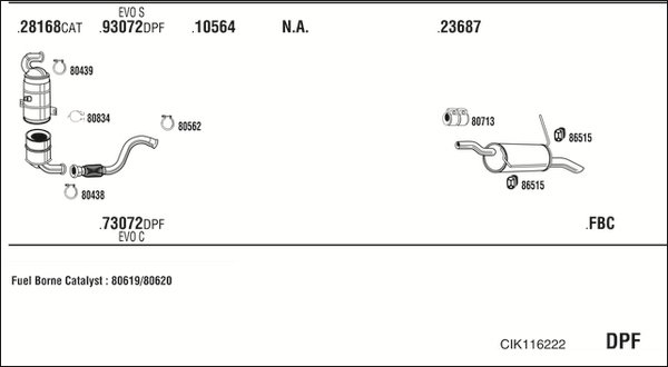 FONOS CIK116222