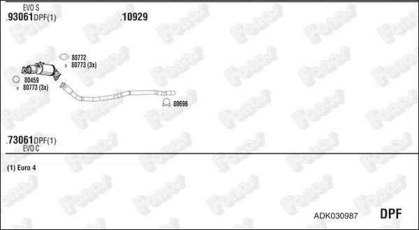 FONOS ADK030987