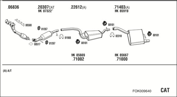 FONOS FOK009640