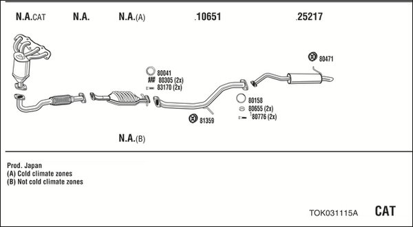 FONOS TOK031115A