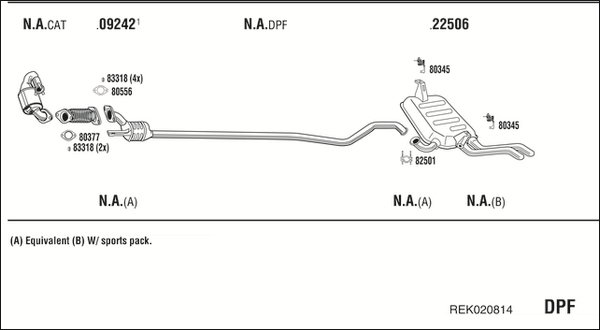 FONOS REK020814