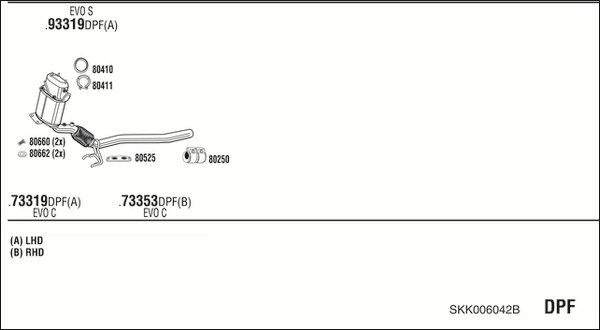 FONOS SKK006042B