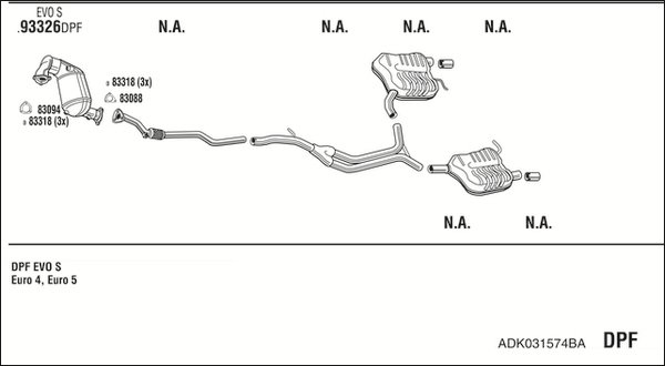 FONOS ADK031574BA