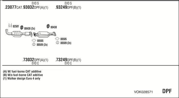 FONOS VOK028571