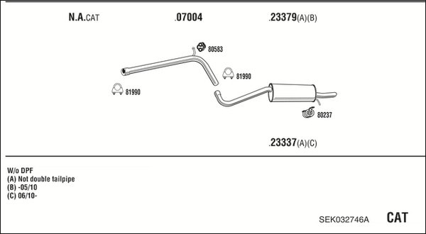 FONOS SEK032746A