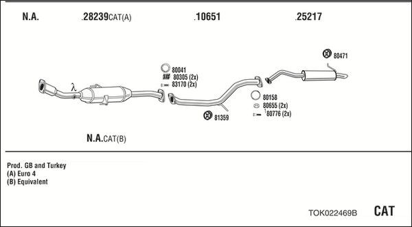 FONOS TOK022469B
