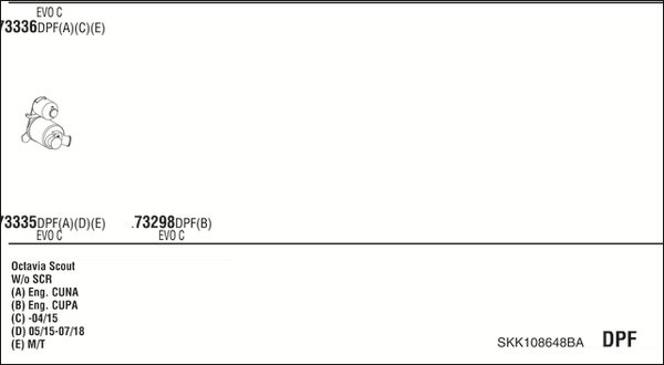 FONOS SKK108648BA