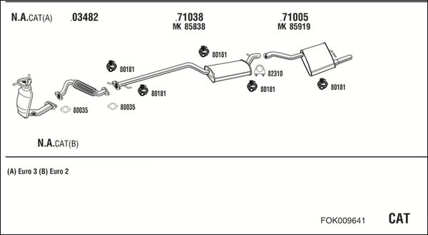 FONOS FOK009641