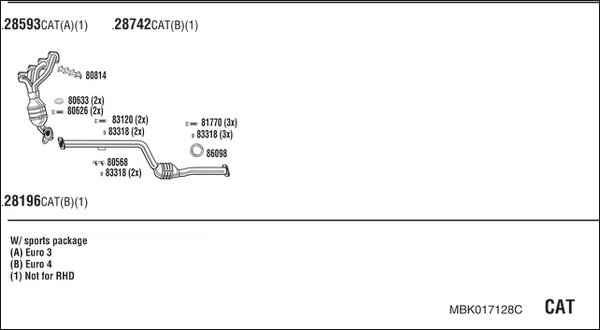FONOS MBK017128C