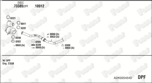 FONOS ADK025454D