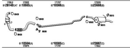 FONOS CIK024519A