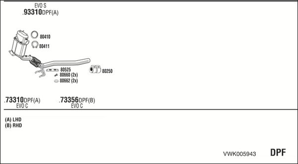 FONOS VWK005943