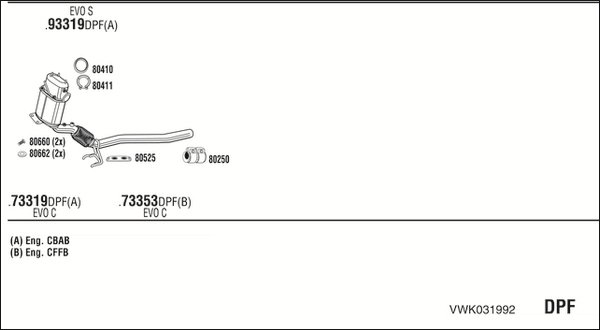 FONOS VWK031992